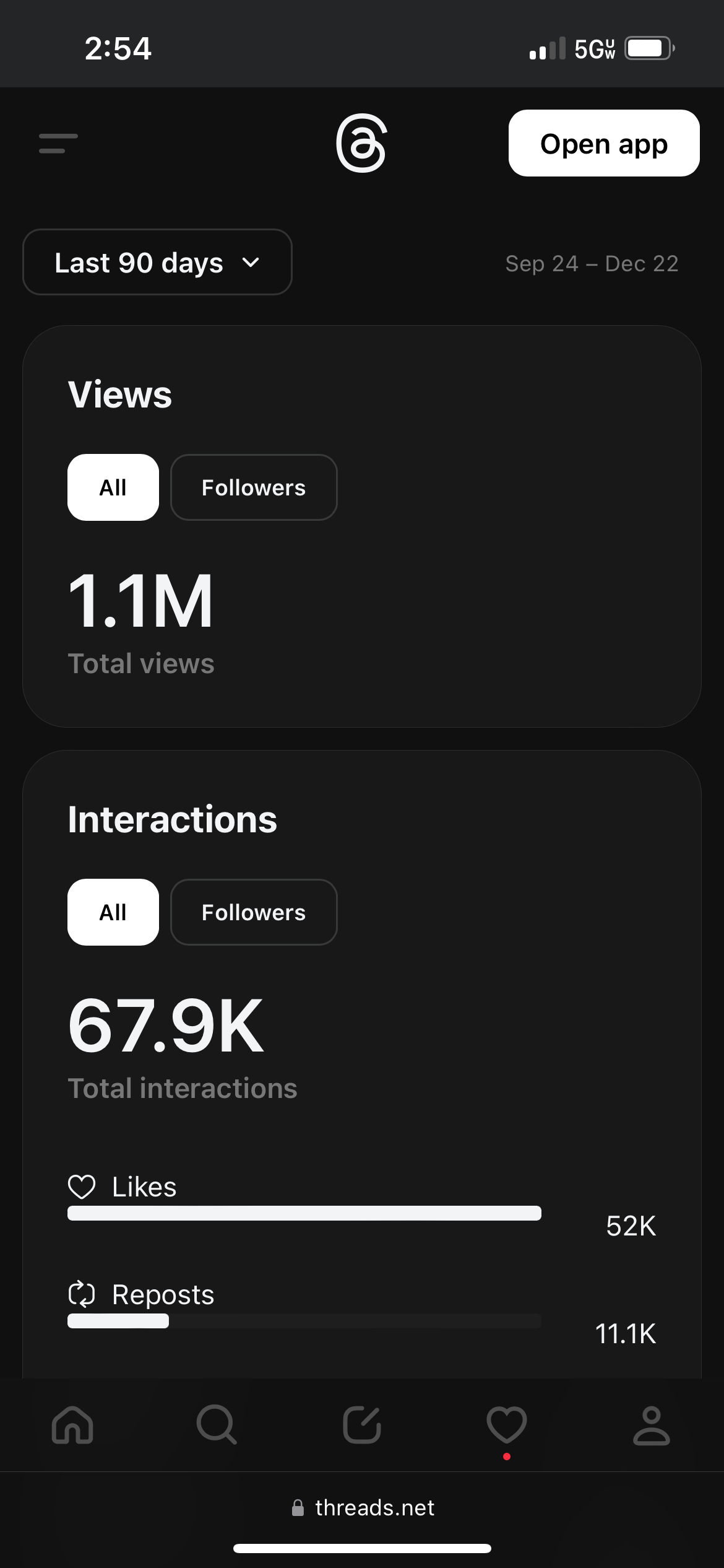 The Million Dollar Thread E-book